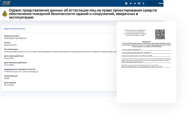 УЦ-ПРО. Юридически-значимая запись в реестре лицензий